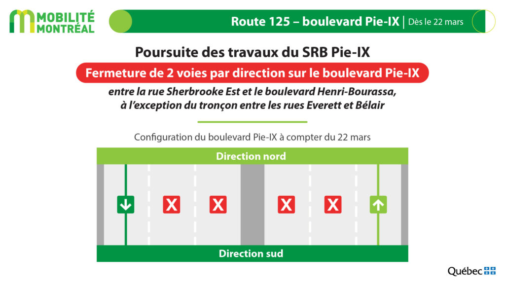 Major closures 352